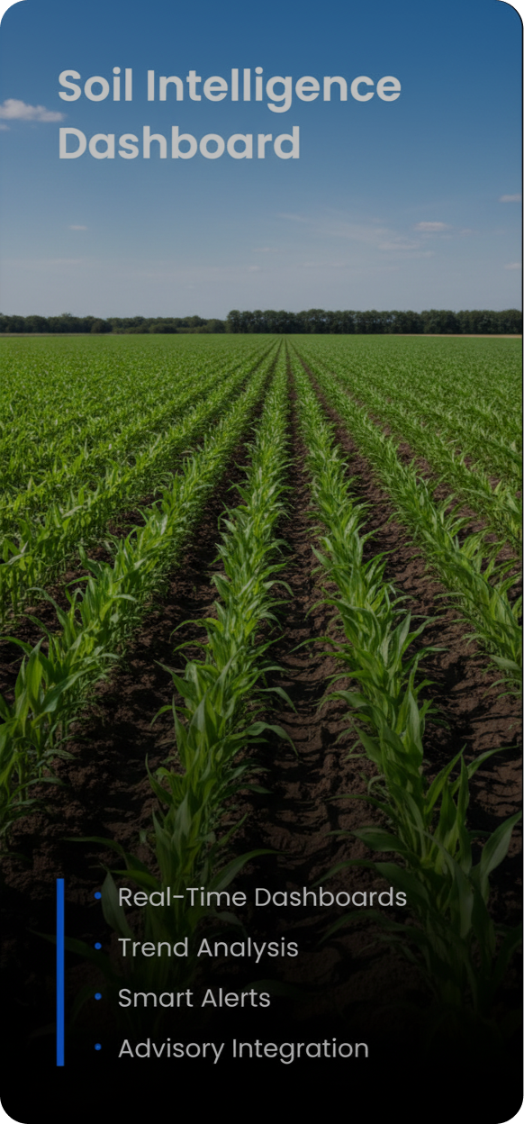 Soil Intelligence Dashboard